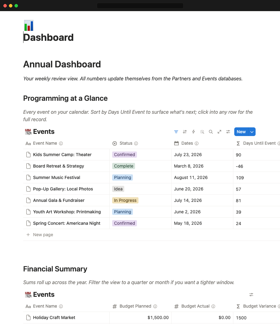 Notion dashboard page showing linked views with section subtitles